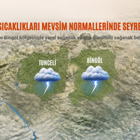 Çevre