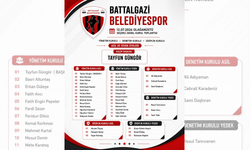 Battalgazi Belediyespor’da Başkan Tayfun Güngör Oldu