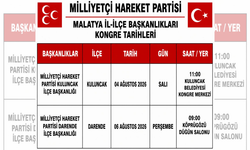 Kuluncak ve Darende İlçe Kongrelerinin Tarihleri Açıklandı