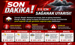 Doğu Anadolu’da Sağanak Alarmı: 5 İl İçin Yağış Uyarısı