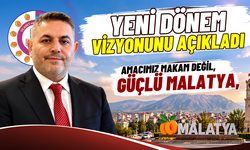 Malatya Ekonomisi İçin Yol Haritası Açıklandı
