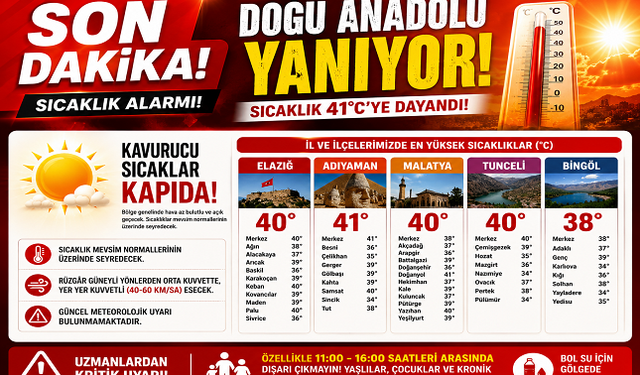 Doğu Anadolu Yanıyor: Sıcaklık 41 Dereceye Dayandı!