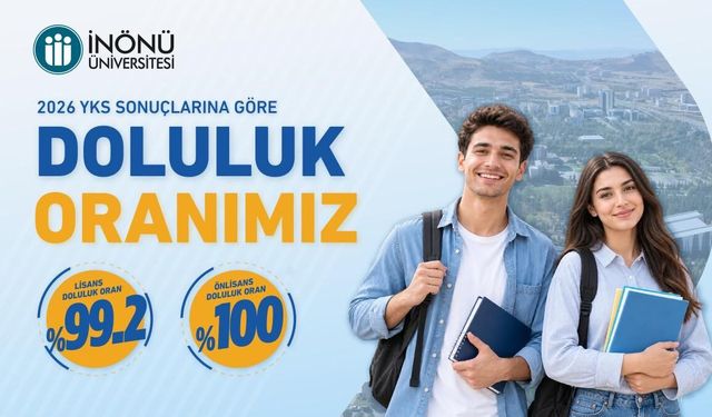 Yoğun İlgi: Kontenjanlar Neredeyse Tamamı Doldu