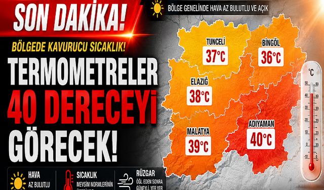 Bölgede Kavurucu Sıcaklık! Devam Ediyor