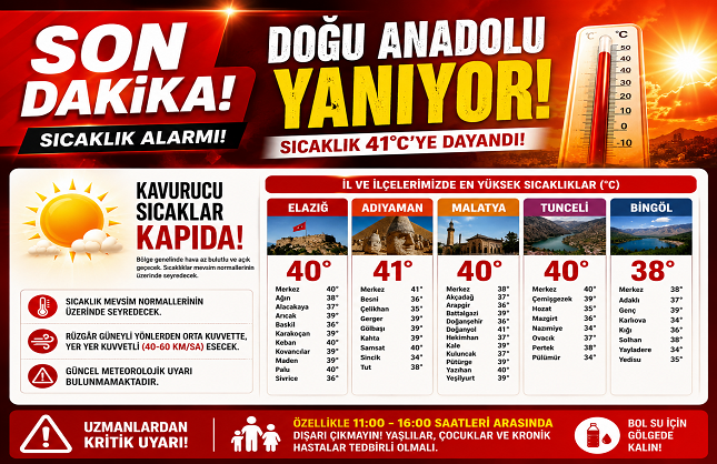 Doğu Anadolu Yanıyor: Sıcaklık 41 Dereceye Dayandı!