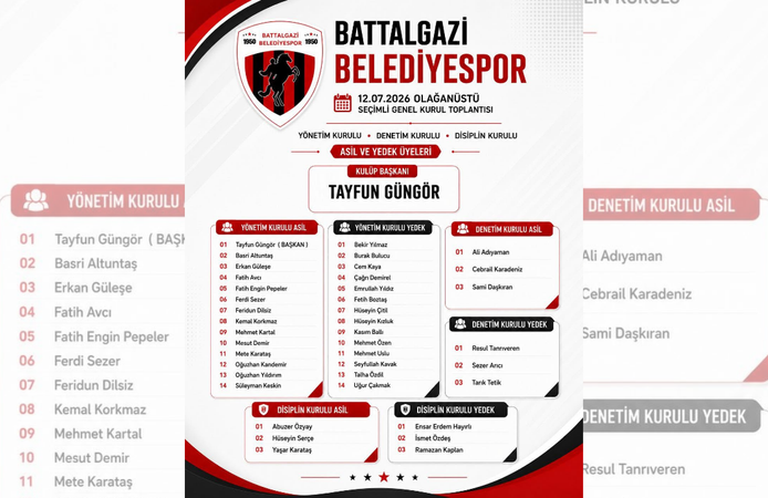 Battalgazi Belediyespor’da Başkan Tayfun Güngör Oldu