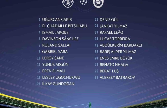 Galatasaray'ın, Sporting maçı kamp kadrosu belli oldu