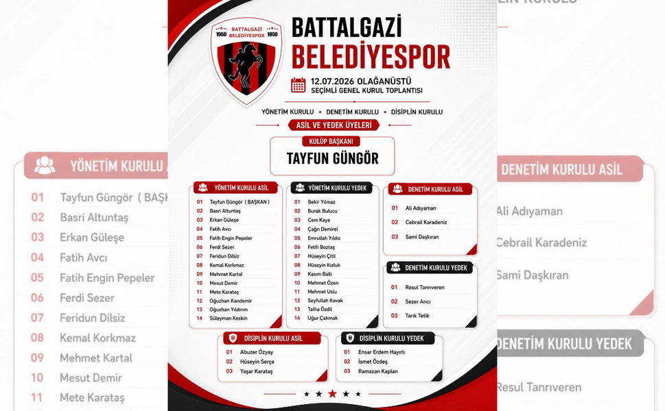 Battalgazi Belediyespor’da Başkan Tayfun Güngör Oldu
