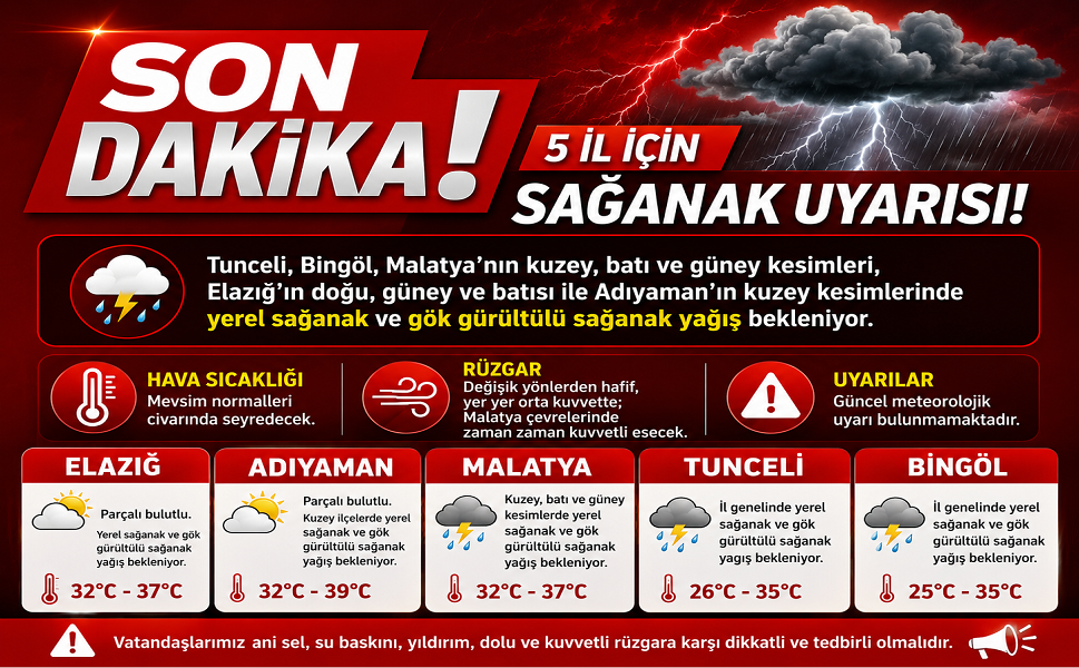 Doğu Anadolu’da Sağanak Alarmı: 5 İl İçin Yağış Uyarısı
