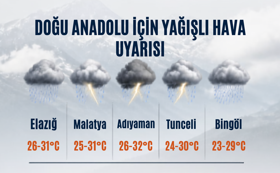 Doğu Anadolu’da Yağışlı Hava Etkili Olacak
