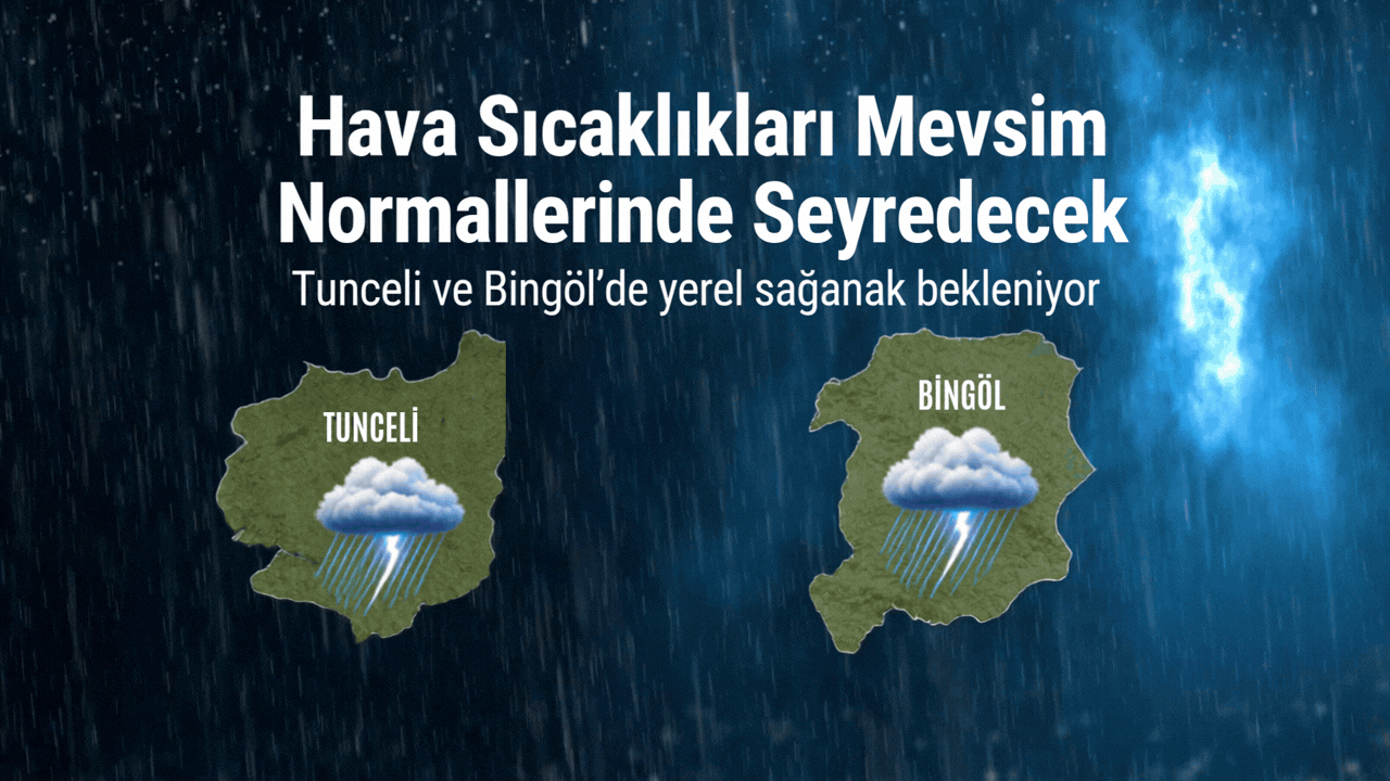 Çevre